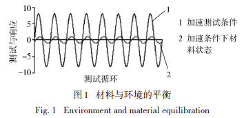 图1.png