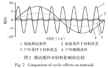 图2.png